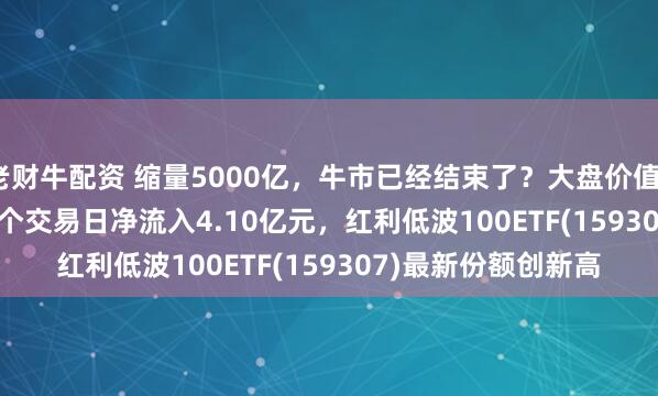 老财牛配资 缩量5000亿，牛市已经结束了？大盘价值ETF(159391)近23个交易日净流入4.10亿元，红利低波100ETF(159307)最新份额创新高