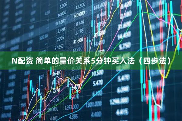 N配资 简单的量价关系5分钟买入法（四步法）