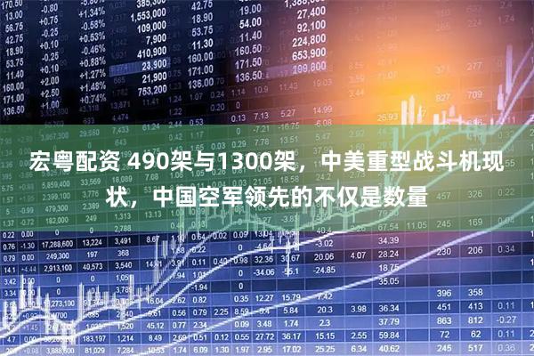 宏粤配资 490架与1300架，中美重型战斗机现状，中国空军领先的不仅是数量
